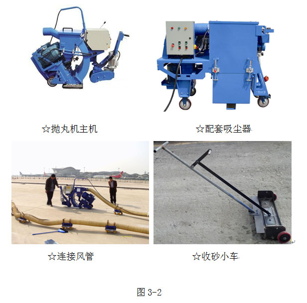 圖3-2，路面拋丸機組成